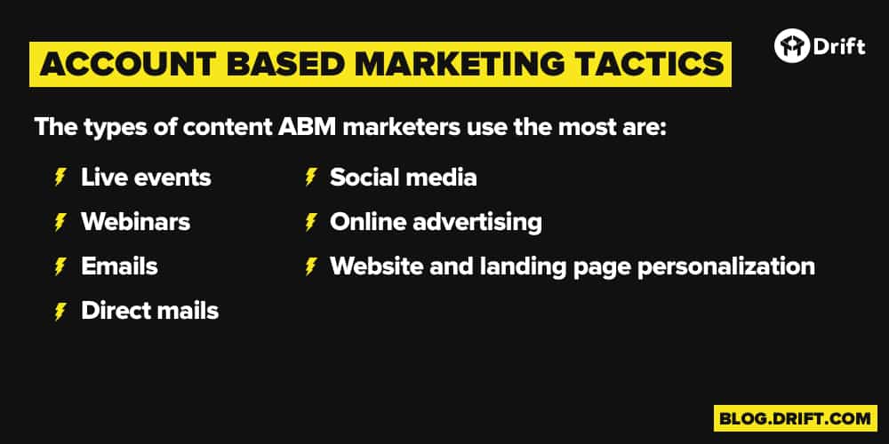 Account Based Marketing Tactics