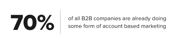 70 percent of companies do account based marketing