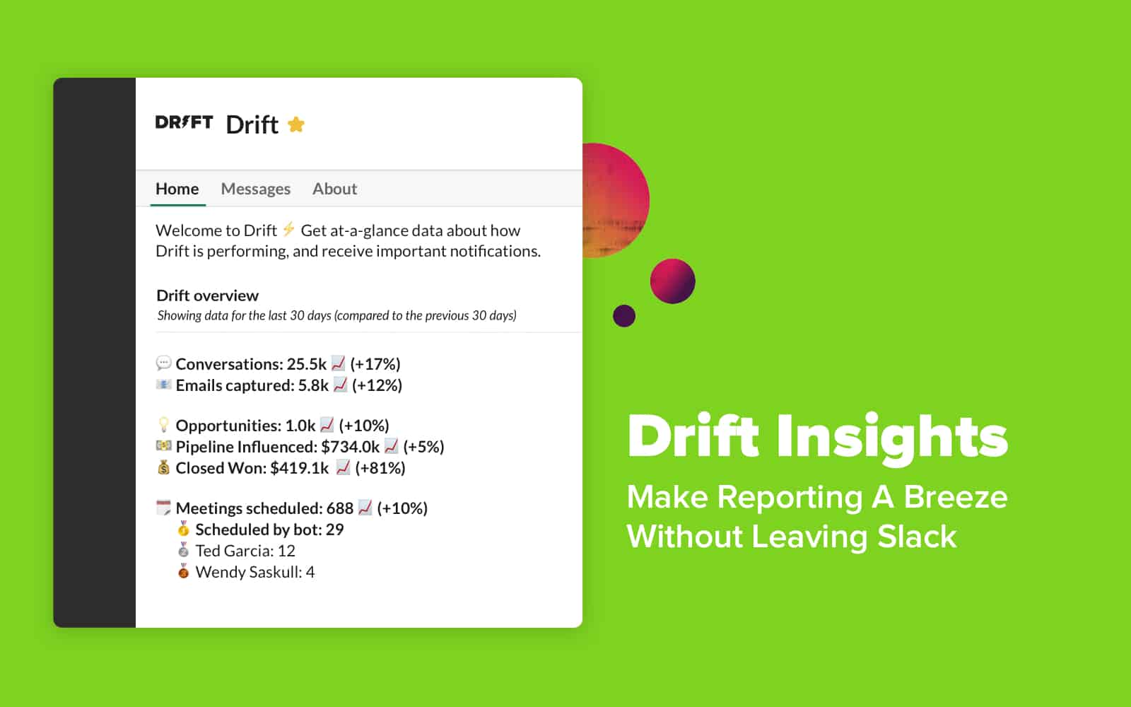 insights-snapshot-slack-drift