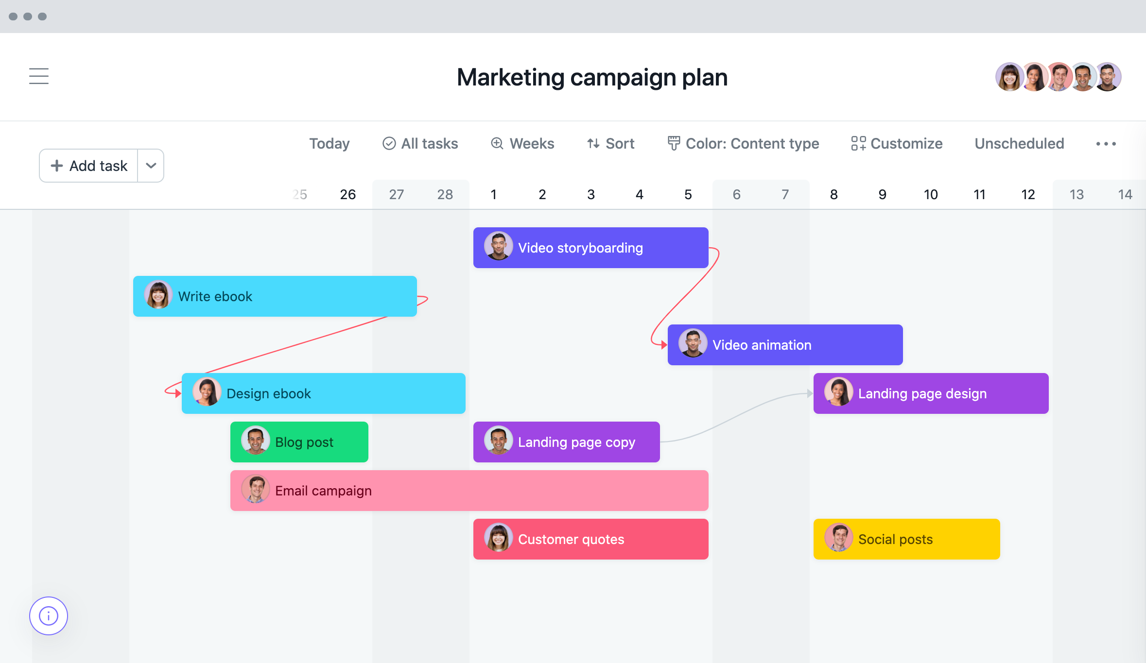 integrated marketing campaign plan examples