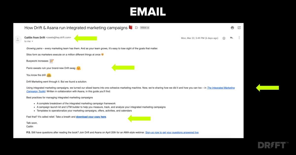 content strategy and email promotions